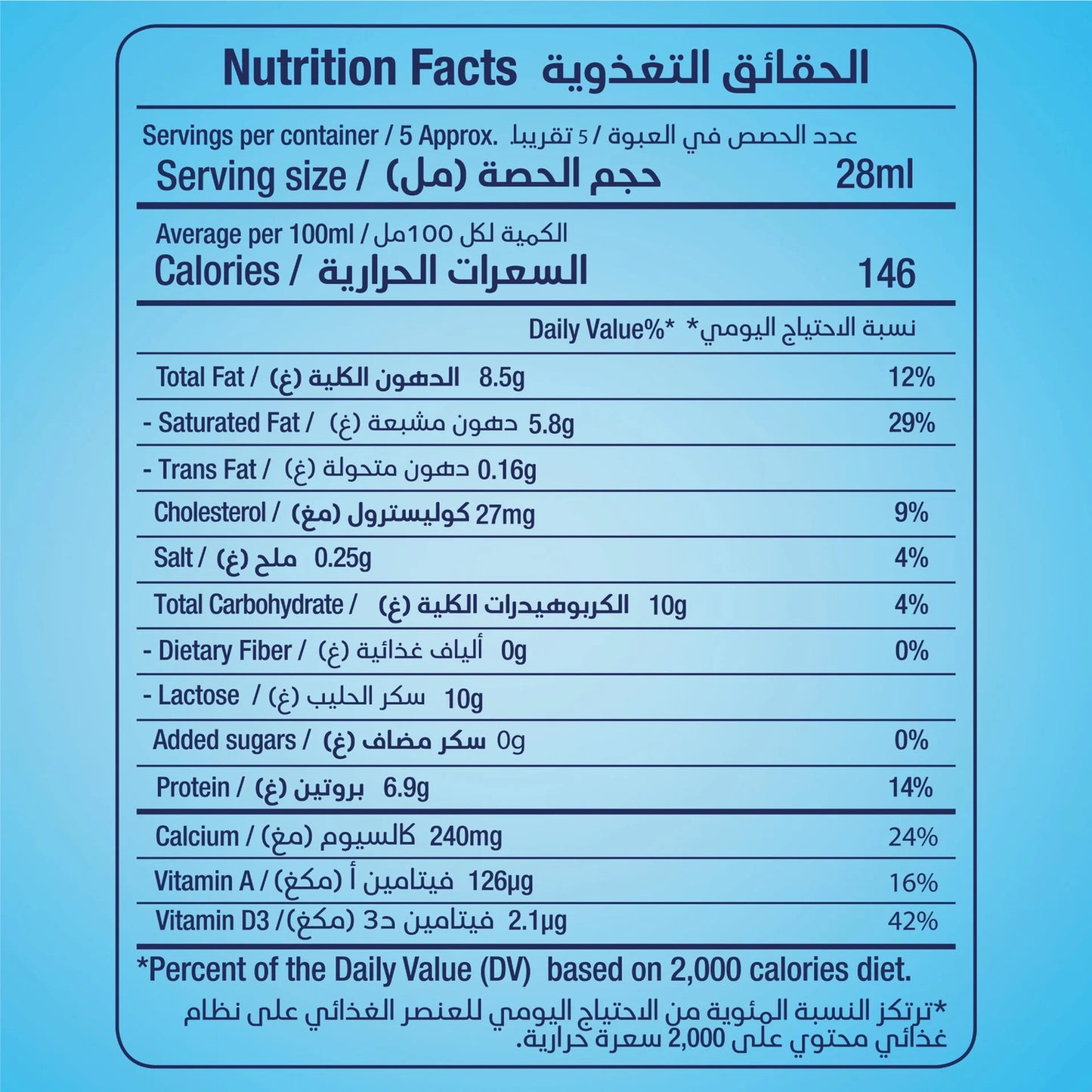 Rainbow Evaporated Milk Original 96x170g