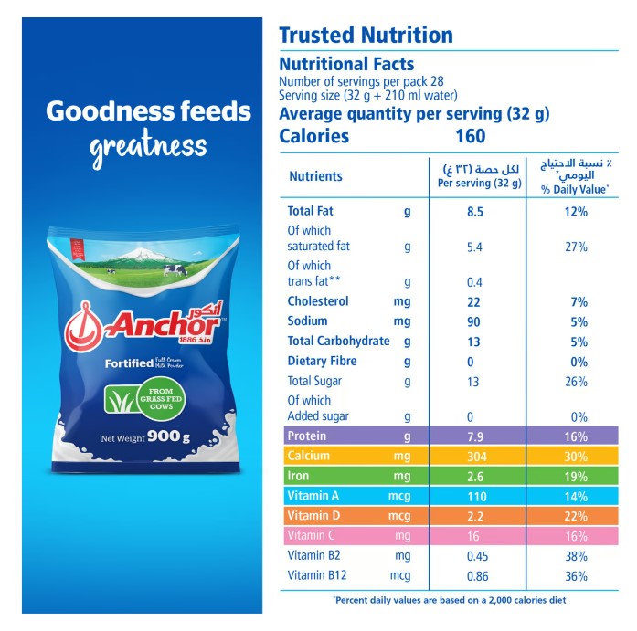 Anchor Full Cream Milk Powder 900gm