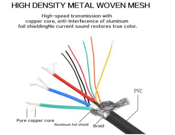 BAFO Technologies Bafo Usb To Serial Adapter Cable Type
