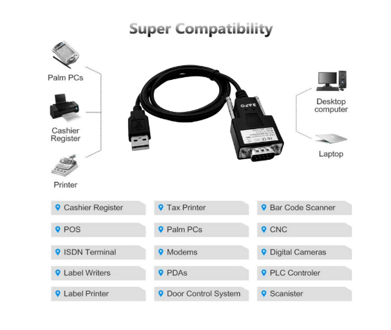 BAFO Technologies Bafo Usb To Serial Adapter Cable Type